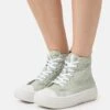 Anna Field Sneakers Hoog -Light Green -Anna Field e5f7903d9d974660a05ce71f50442160